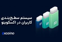 راهنمای کامل سطح‌بندی کاربران در اکسکوینو