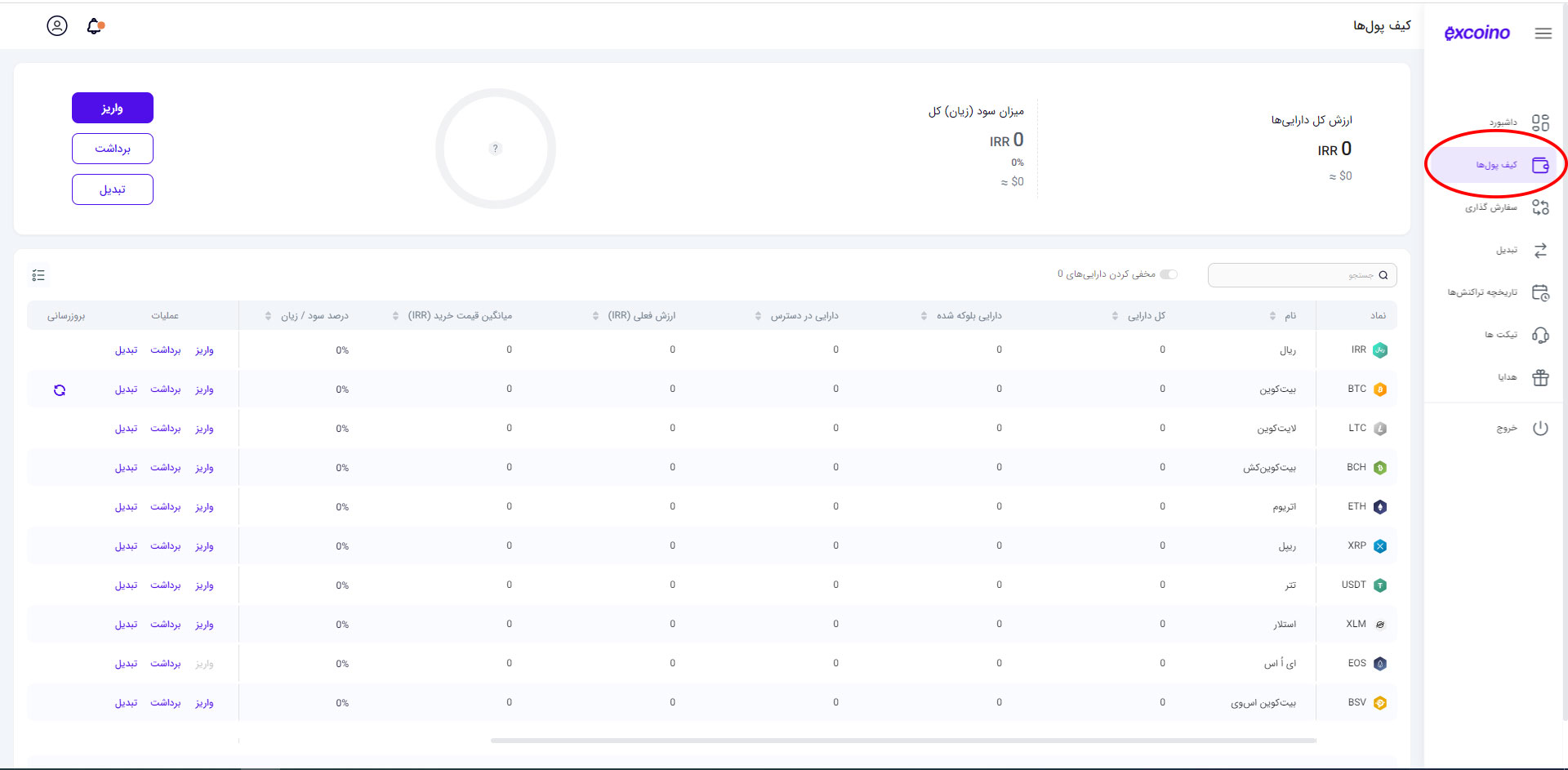 نمای کلی کیف پول اکسکوینو