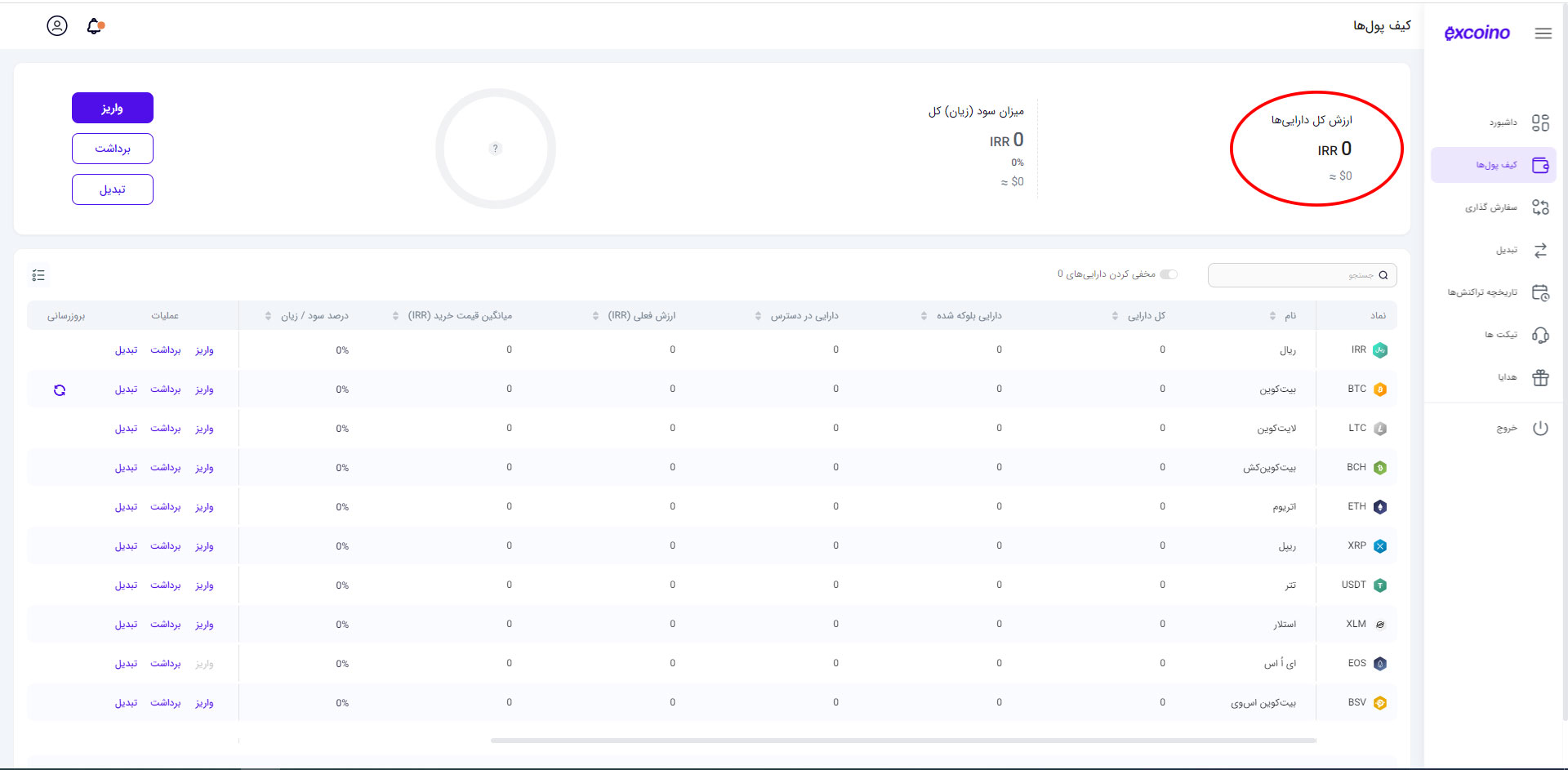 نمایش کل داراییها کیف پول اکسکوینو