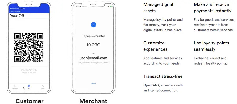 ewallet omgکیف پول omgای والت او ام جی