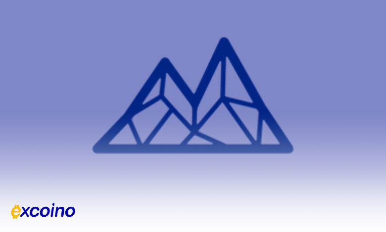 ارز میتریل با نام اختصاری MITH در اکسکوینو دیلیست شد