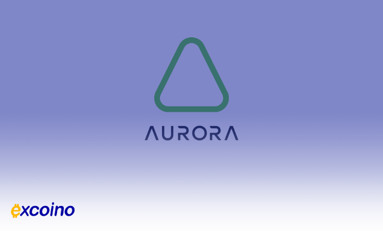 ارز آئورورا با نام اختصاری AURORA در اکسکوینو لیست شد