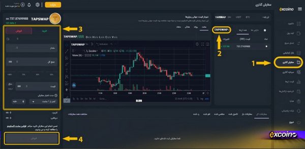 سفارشگذاری تپ سواپ