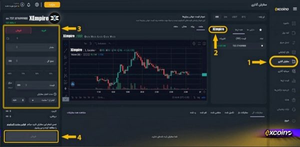 سفارش گذاری ایکس امپایر