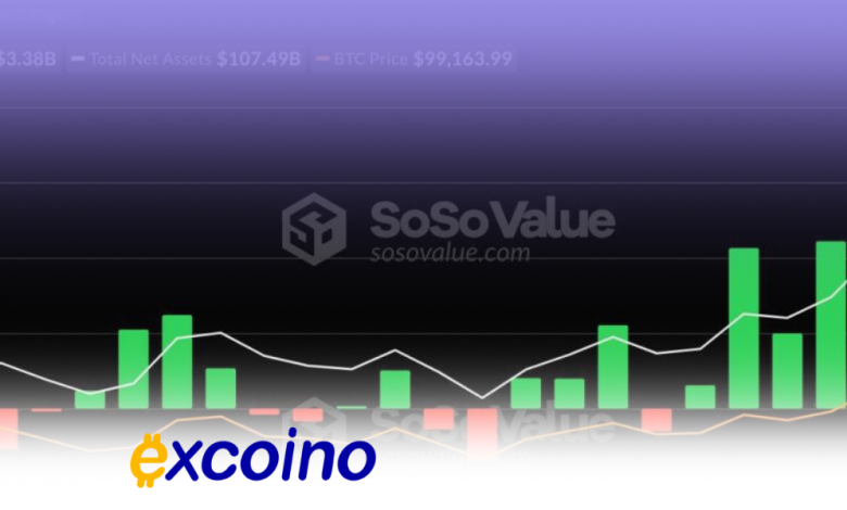 رکورد جدید ورودی هفتگی در ETF بیتکوین!